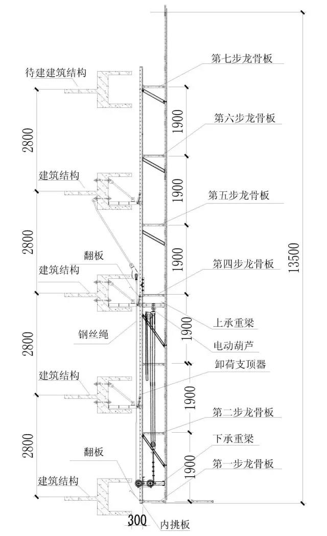 爬架標(biāo)準(zhǔn)層側(cè)立面圖.jpg