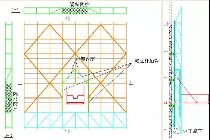 卸料平臺安裝不當(dāng)2.jpg